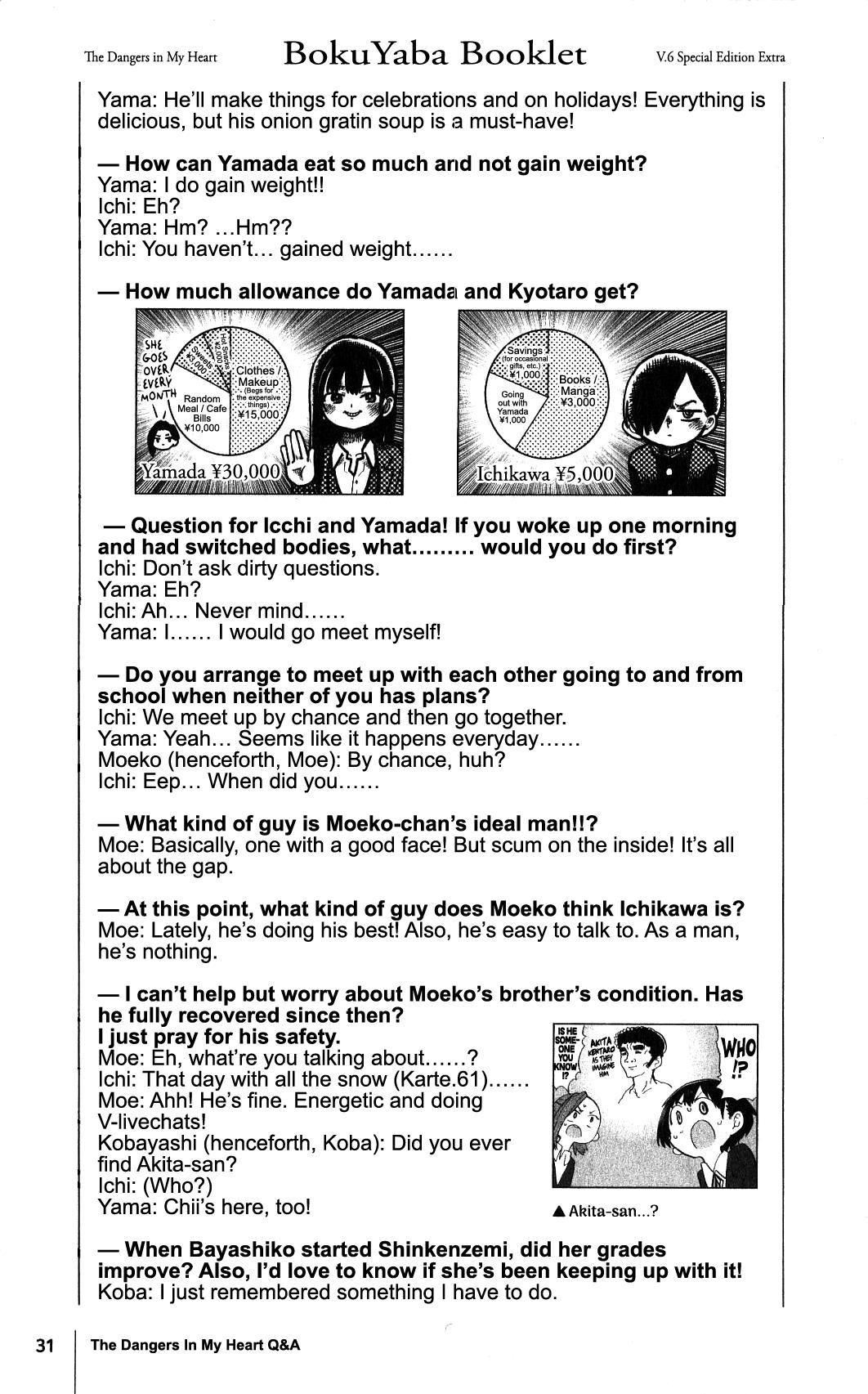 Boku No Kokoro No Yabai Yatsu - Page 2