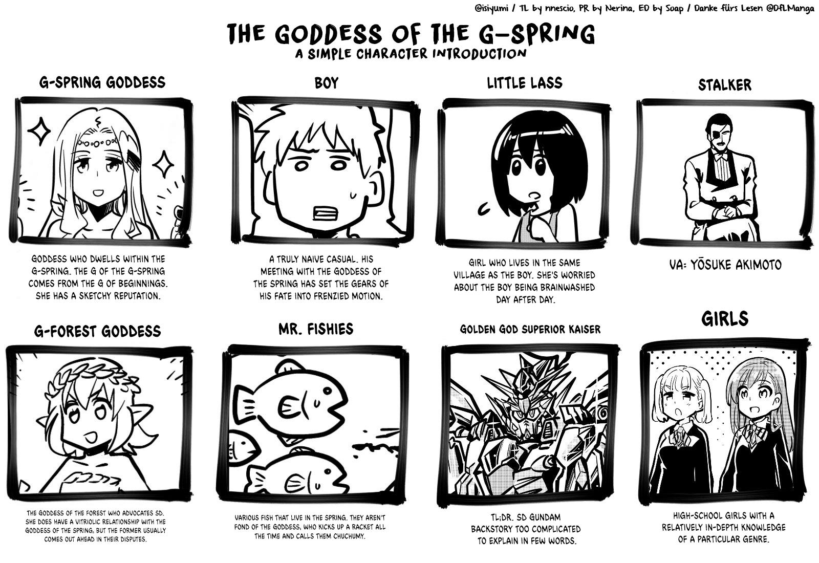 Goddess Of The G-Spring Chapter 30.5 - Picture 1