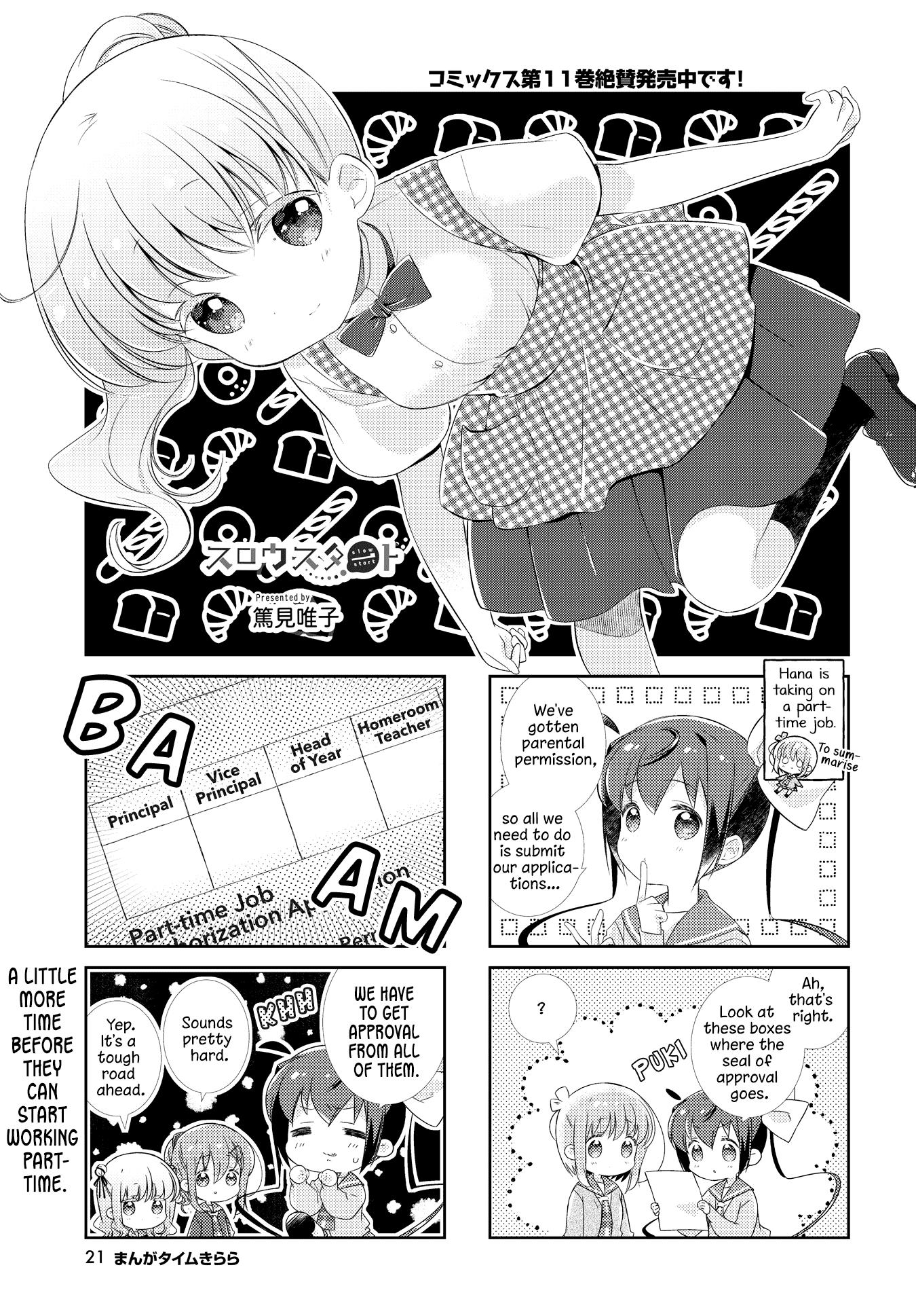 Slow Start Chapter 135 - Picture 1