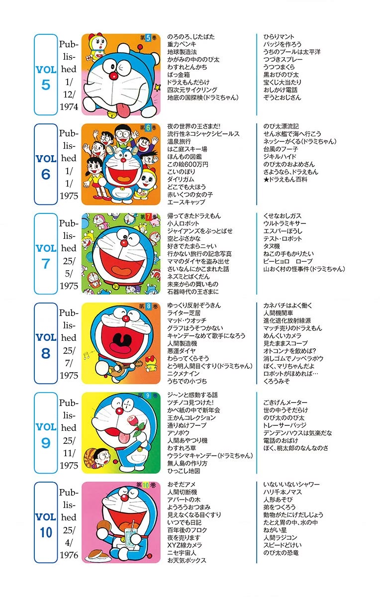 Doraemon 0 - Page 2