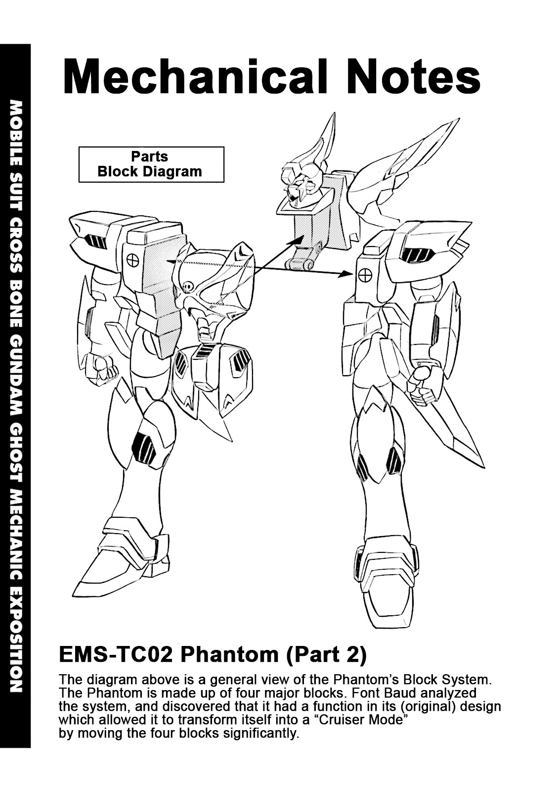 Kidou Senshi Crossbone Gundam Ghost Vol.8 Chapter 36.5: Volume 8 Mechanical Notes - Picture 1
