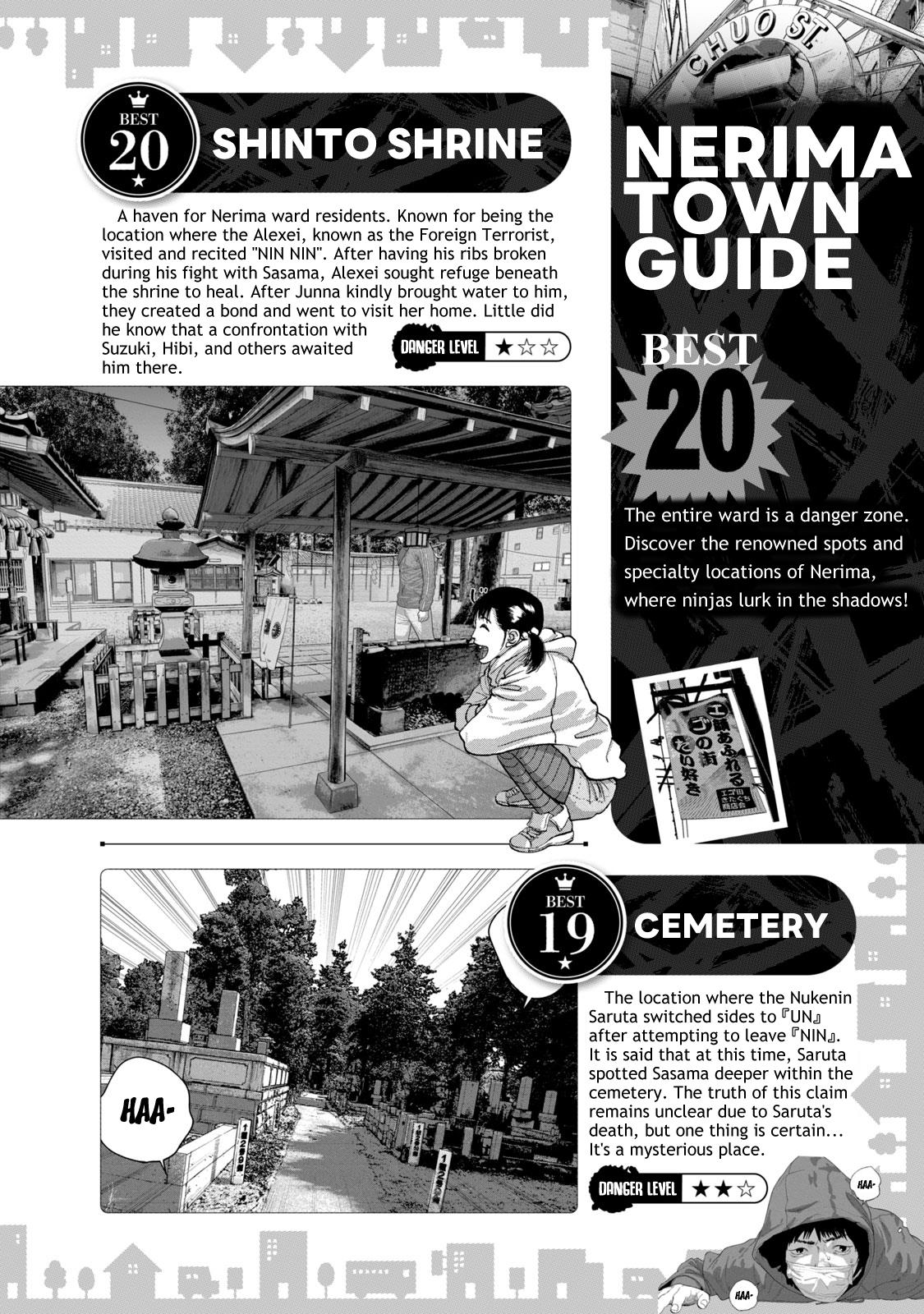 Under Ninja Nin Nin Official Manual Chapter 9: Nerima Town Guide: Best 20 - Picture 1