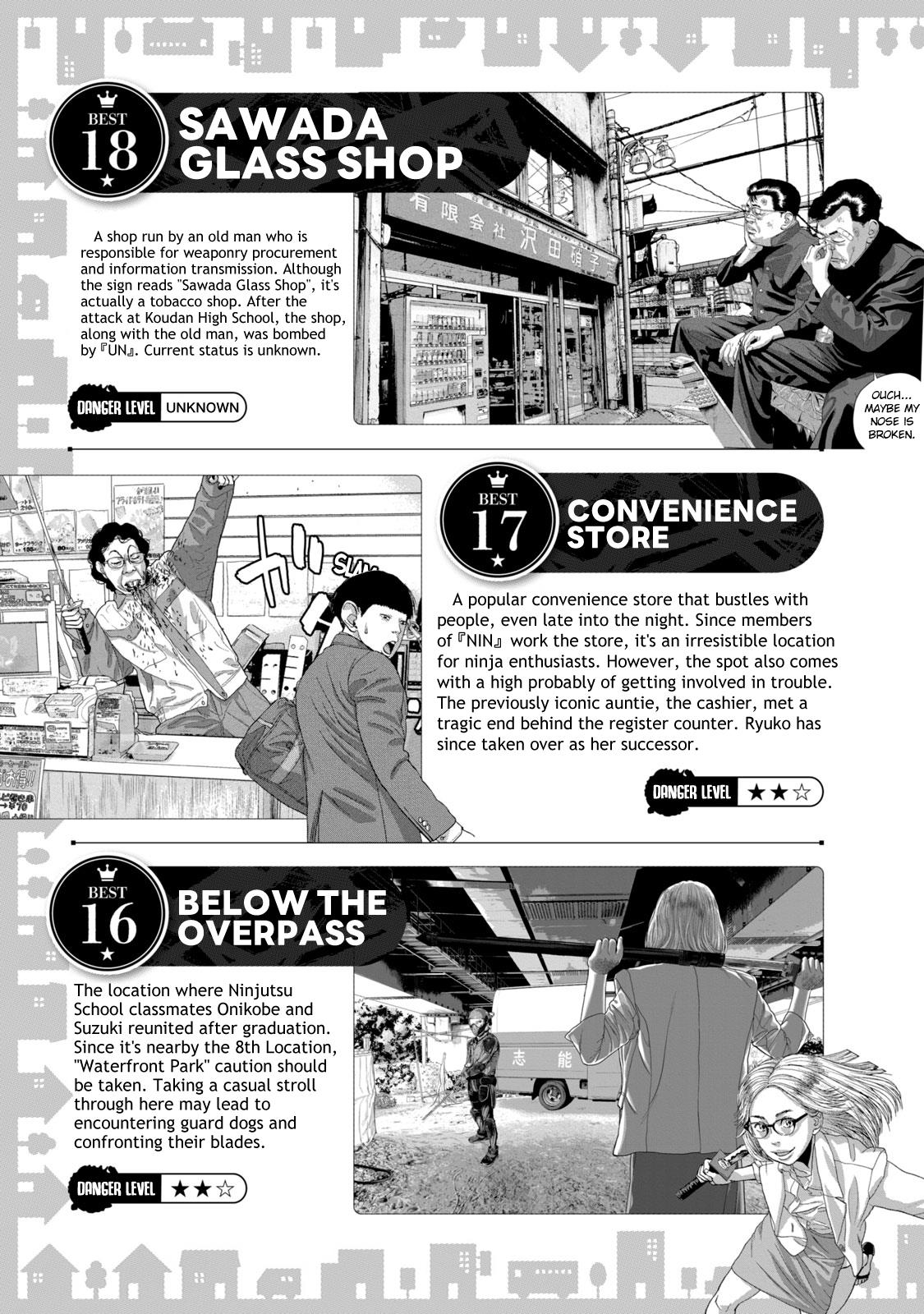 Under Ninja Nin Nin Official Manual Chapter 9: Nerima Town Guide: Best 20 - Picture 2