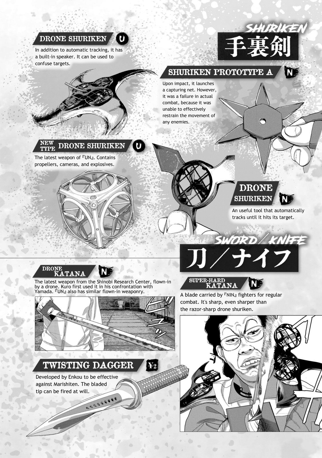 Under Ninja Nin Nin Official Manual Chapter 6: Ninja Weapons & Tools Collection - Picture 2