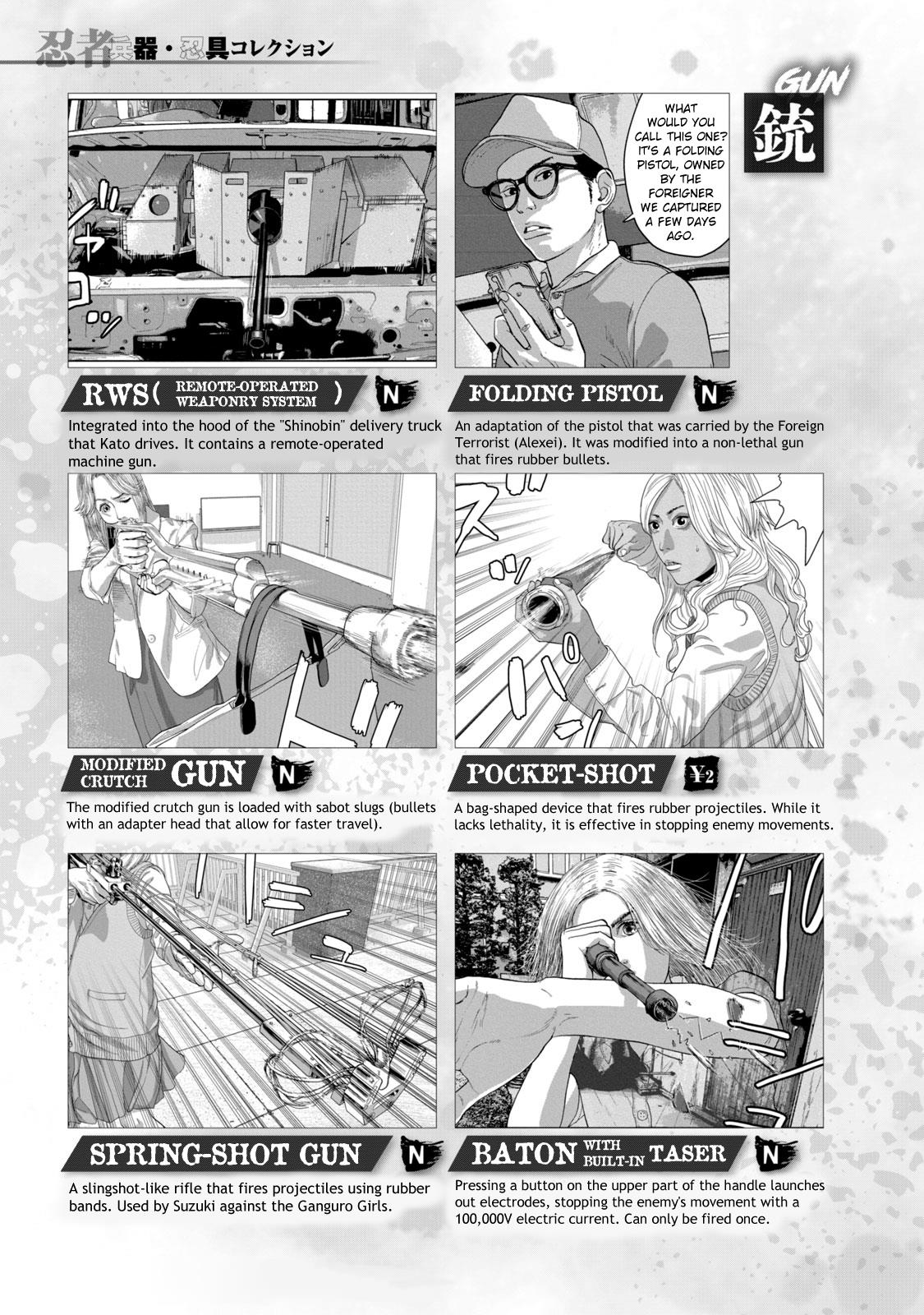 Under Ninja Nin Nin Official Manual Chapter 6: Ninja Weapons & Tools Collection - Picture 3