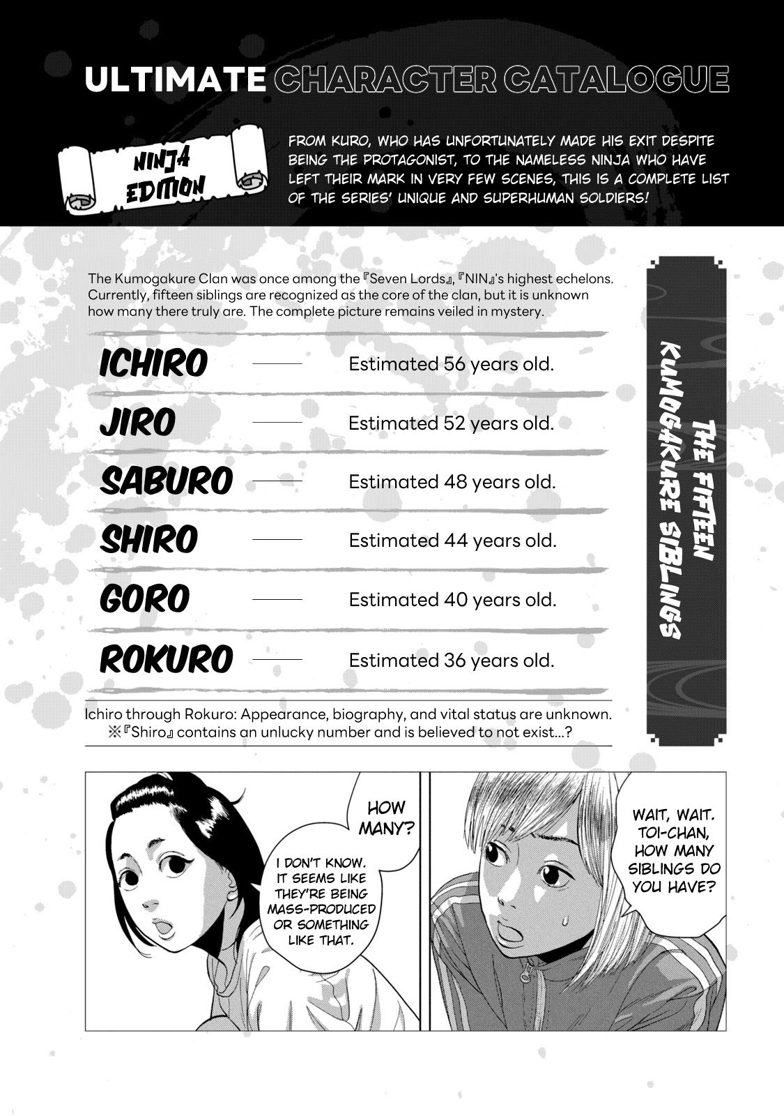 Under Ninja Nin Nin Official Manual Chapter 3: Ultimate Character Catalogue - Ninja Edition - Picture 1