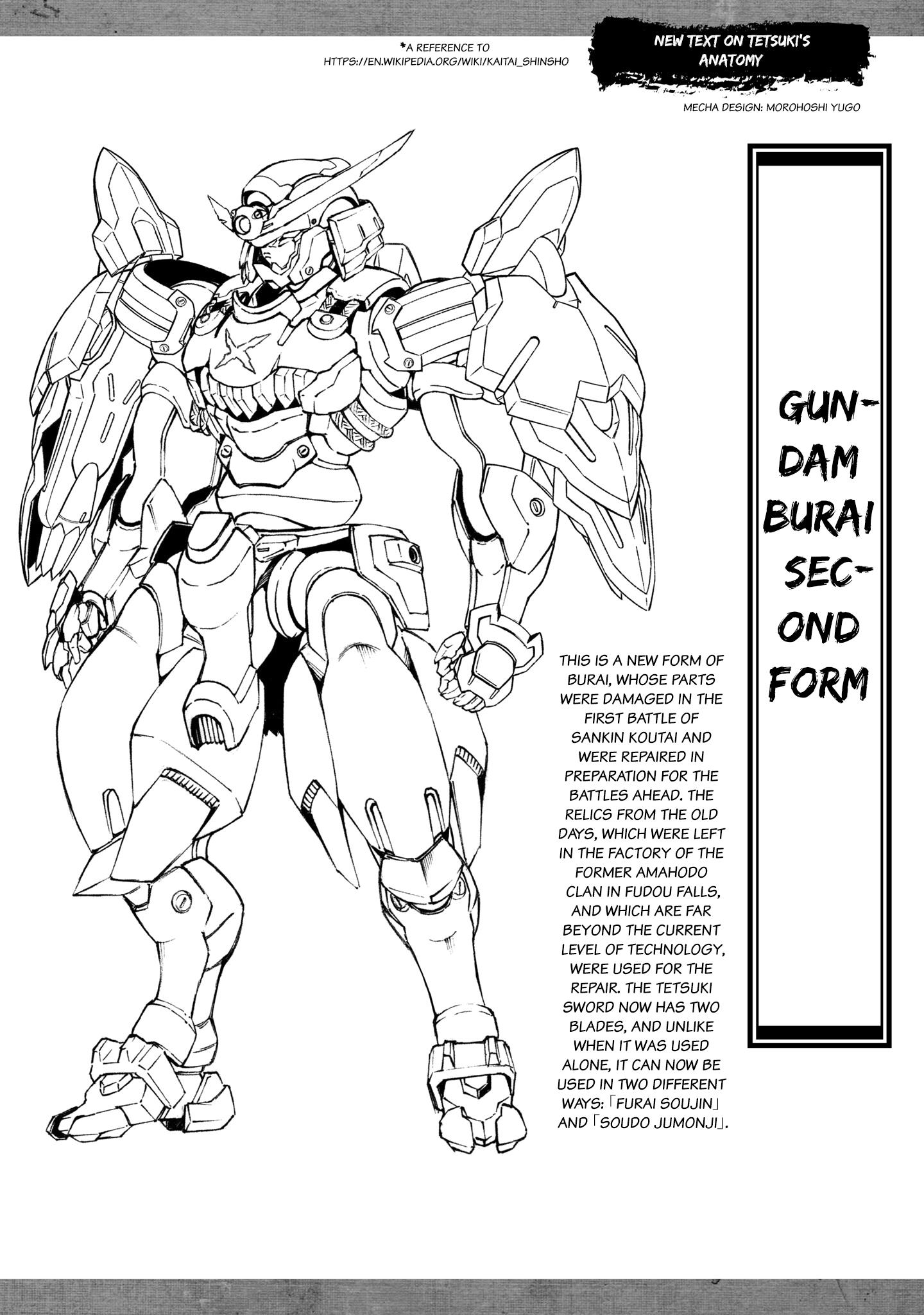 Mobile War History Gundam Burai Vol.3 Chapter 17.5: Glossary - Picture 1